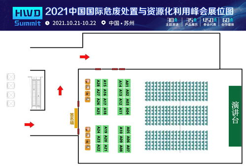 与您相约中国国际危废处置与资源化利用峰会10月21 22日苏州